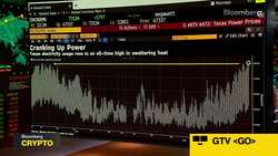 Extreme Heat Causes Texas Bitcoin Miners to Cut Back News Clip