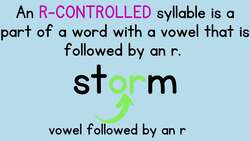 6 Syllable Types {Review} Instructional Video