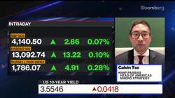 Fed Won't Cut Rates Until Q1 Next Year, BNP's Tse Says News Clip
