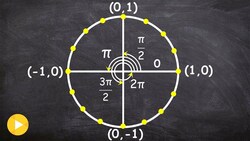 How to quickly find the asymptotes of any trigonometric function Instructional Video