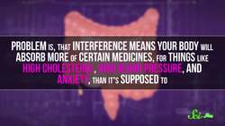 Why Shouldn't You Take Medicine with Grapefruit Juice? Instructional Video