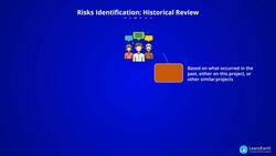 PMI-RMP Certification Training - Risk Identification â€“ Tools and Techniques â€“ Historical Review and Current Assessment Instructional Video