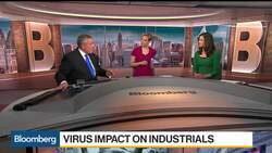 Coronavirus Won't Create Much Disruption for Snap-On, CEO Says News Clip