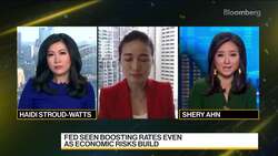 When Is the Federal Reserve Going to Start Cutting Interest Rates? News Clip