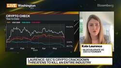 Bloccelerate on US SEC Crypto Crackdown News Clip