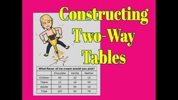 Constructing and Interpreting Two-Way Tables Instructional Video