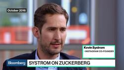 Instagram Co-Founders Unfriend Facebook News Clip
