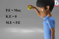 Potential and Kinetic energy Instructional Video