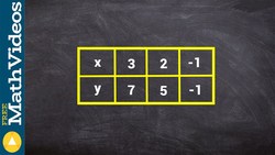 Finding a rule from a table of values using a combination of operations - Cool math Instructional Video