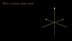 Cross products in the light of linear transformations: Essence of Linear Algebra - Part 11 of 15 Instructional Video