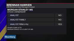 UBS' Hawken on Morgan Stanley Earnings News Clip