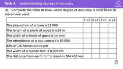 Degrees of accuracy Instructional Video