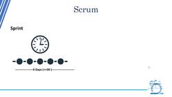 Agile Masterclass: Agile for Project Management - Scrum Event 1: Sprint Instructional Video