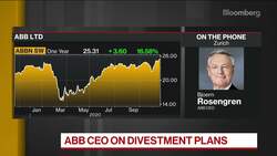 ABB’s Turbocharger Business Could Be Spun Off: CEO News Clip