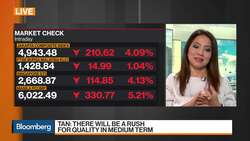 DBS's Tan Says Look for Quality Earnings, Yield News Clip