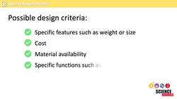 The Engineering Design Process: An Eggstronaut Mission Instructional Video
