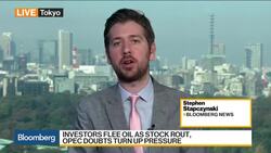 Crude at Low for Year as Investors Flee News Clip