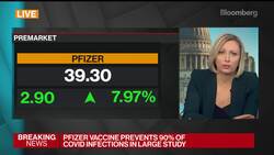 Carney Sees Big Commercial Opportunity in Net-Zero Emissions News Clip