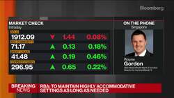 Gold Is Still an Excellent Diversifier: UBS Global WM News Clip