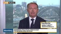 What Easing Trade Tensions Could Mean for Markets News Clip