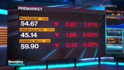 Morning Stock Movers:  PulteGroup, Virgin Galactic, Micron, AMD News Clip