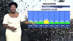 Coastal flooding, rough waves to impact NYC beaches today due to Hurricane Erin News Clip