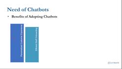 Basics of Chatbots with Machine Learning & Python - Benefits of Chatbots Instructional Video