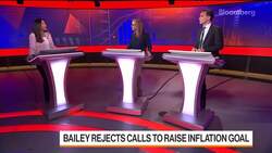 Powell Seeks to Avert Repeat of 2019 Repo Market Seizure News Clip