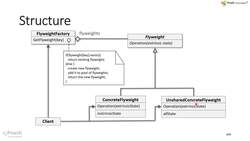 Structural Design Patterns in Modern C++ - Intent and Implementation Overview Instructional Video