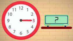 Telling Time 2 Instructional Video