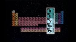 Attempts of elements classification: Dmitrii Mendeleev Instructional Video