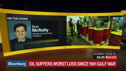 Could Oil Fall to $3 a Barrel? News Clip