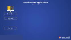 Docker Certified Associate Certification Training Course - Containers and Applications Instructional Video