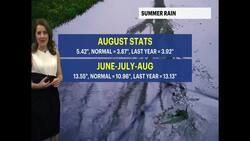 Goodbye to summer 2024 News Clip