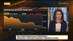 Grayscale Remains 'Laser Focused' on Bitcoin ETF After SEC Rejection: CEO News Clip