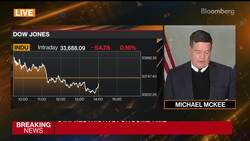 FOMC Officials Agreed Rates Should Remain Restrictive News Clip