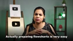 How to Study Smartly Instructional Video