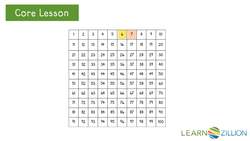 Identifying Patterns in Skip Counting by Tens Instructional Video
