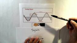 Digital and Analog Signals Instructional Video