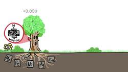 The Plant That’s Full Of Metal Instructional Video