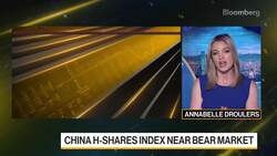 China Stock Gauge Slumps 20% From 2023 Peak News Clip