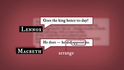 Macbeth 2.3 Folklore Reference: The Political and Natural Worlds Instructional Video