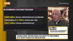 Dr. Haseltine Says It's Too Soon to Relax Covid Measures News Clip