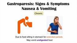 Gastroparesis Signs & Symptoms (ex. Nausea, Abdominal Pain, Weight Loss) Instructional Video