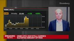 HSBC Is Building a Buffer of Excess Capital: CFO News Clip