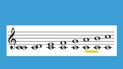 Music Theory - How Intervals Work Instructional Video