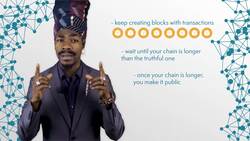 Can You Earn on 51% Attacks? | Blockchain Central Instructional Video