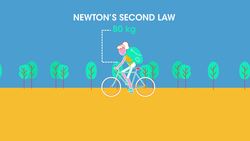 PHYSICS - Forces - Formulae (Force, Mass, Velocity, Acceleration) Instructional Video