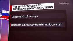 Alfa Bank's Orlova on Russian Economy, Biden-Putin Meeting News Clip