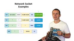 World of Computer Networking Your CCNA start - Examples of Network Sockets Instructional Video